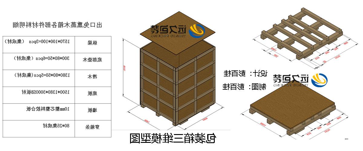 <a href='http://wzk4.feite.cc'>买球平台</a>的设计需要考虑流通环境和经济性